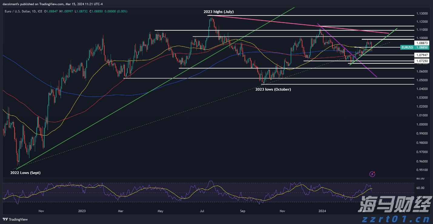 惠州一地大片房屋被淹没，民警徒手架起生命通道