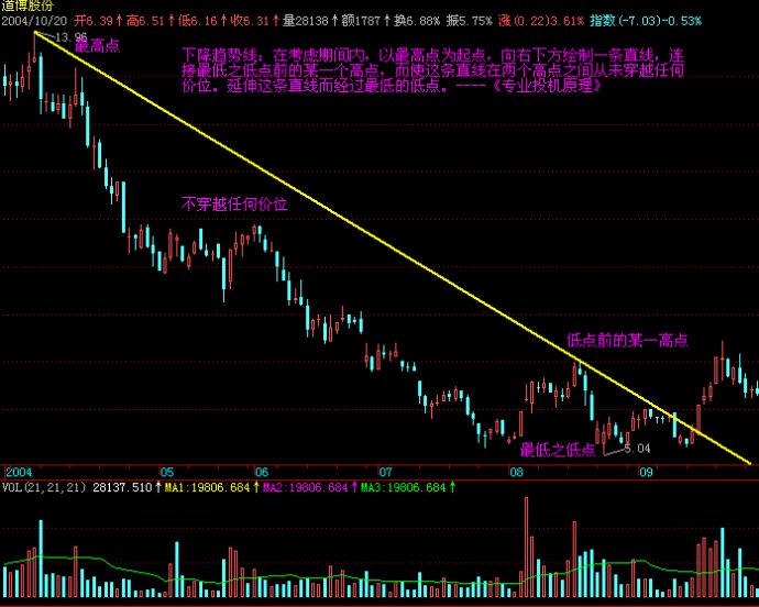 上线智能新平台 财政惠企添活力