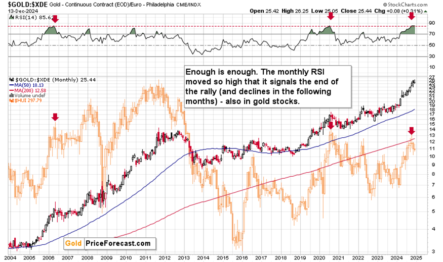 全椒县大墅镇：田间地头看“丰”景 秋收秋种正当时