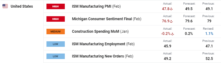“赣溯源”助力校园食品安全