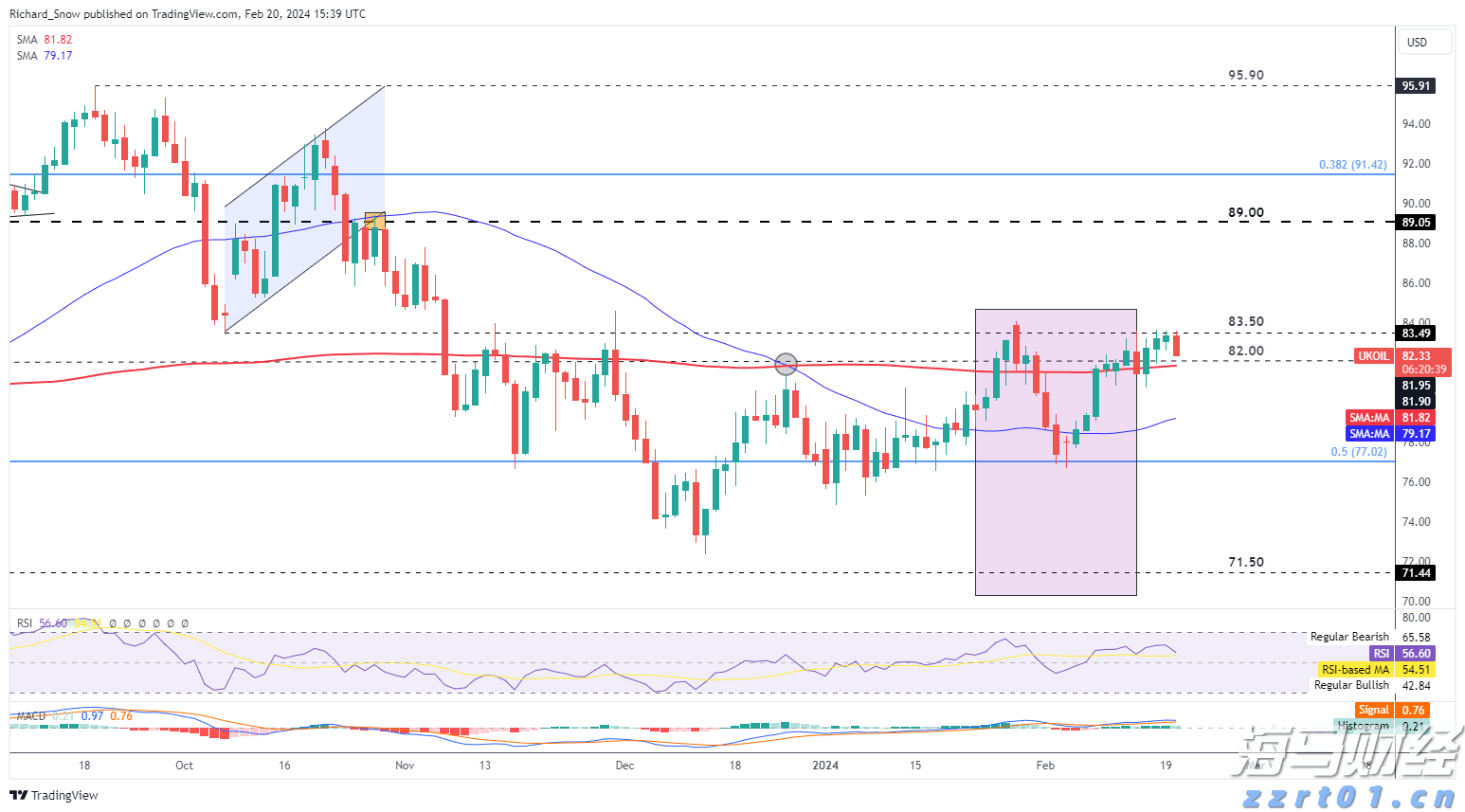 广东队开场不到4分钟进球 十五运会U16男足在梅州开赛