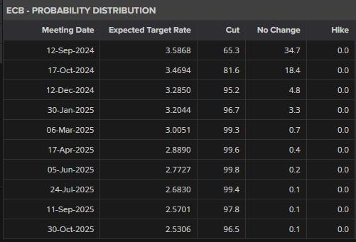 软银(SFTBY.US)以3.75亿美元收购富士康美国电动车工厂 以推动“星际之门”项目进展