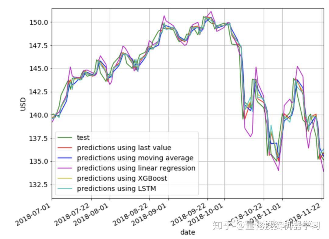 加快培育专精特新中小企业中信银行与工业和信息化部网络安全 产业发展中心签署战略合作协议