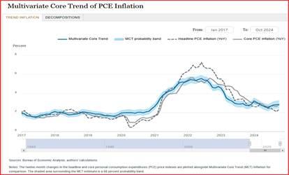 京津冀联合发文规范中秋国庆期间市场价格和竞争行为