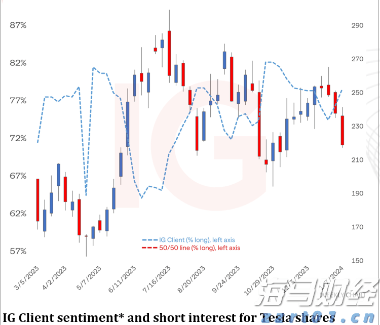 纠正违法行政强制行为，最高法发布涉企行政强制典型案例