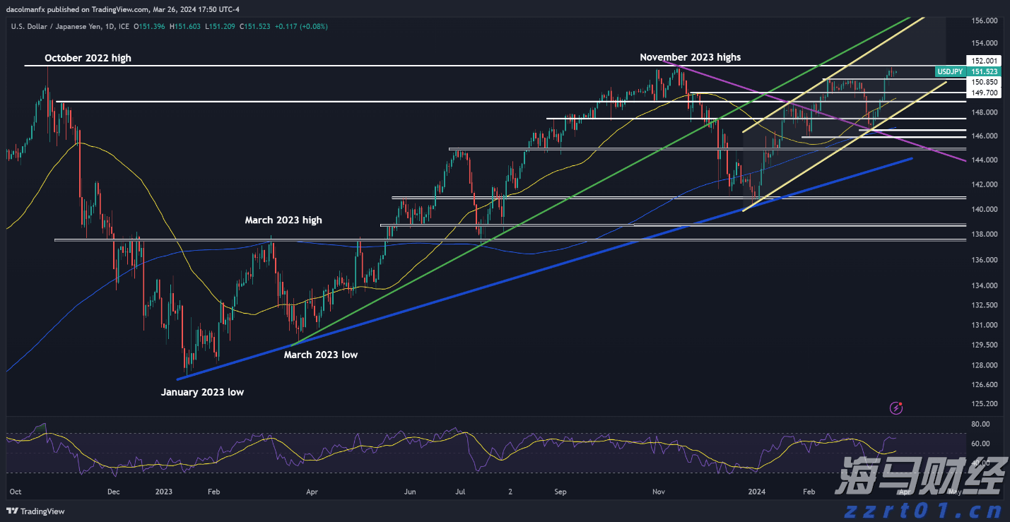 致梅州市民防汛防台风的一封信!请查收→
