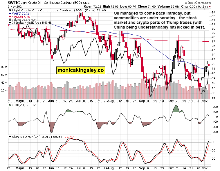 警惕“自满情绪”！高盛：美股的乐观情绪可能存在重大风险
