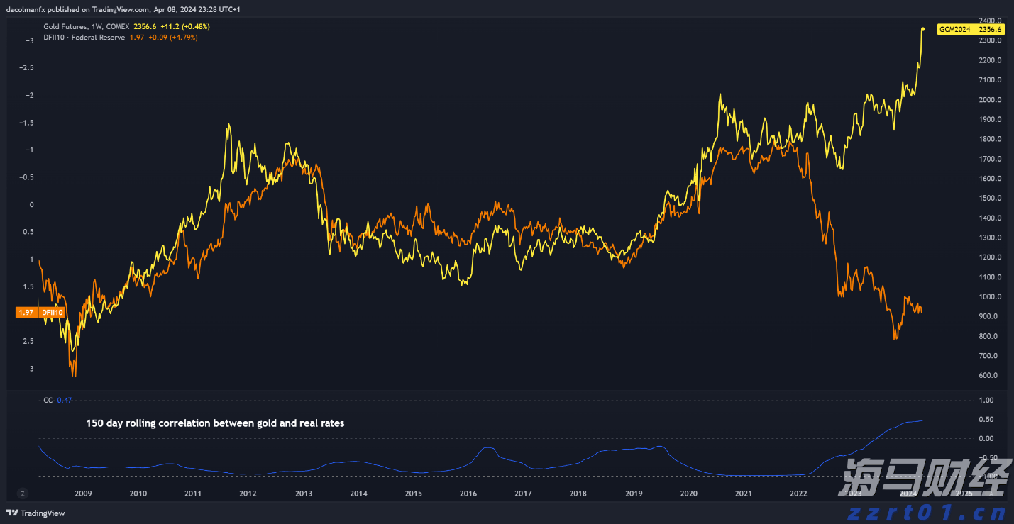 自免领域进入双抗时代，康诺亚（02162）或成新一代自免药物的领导者