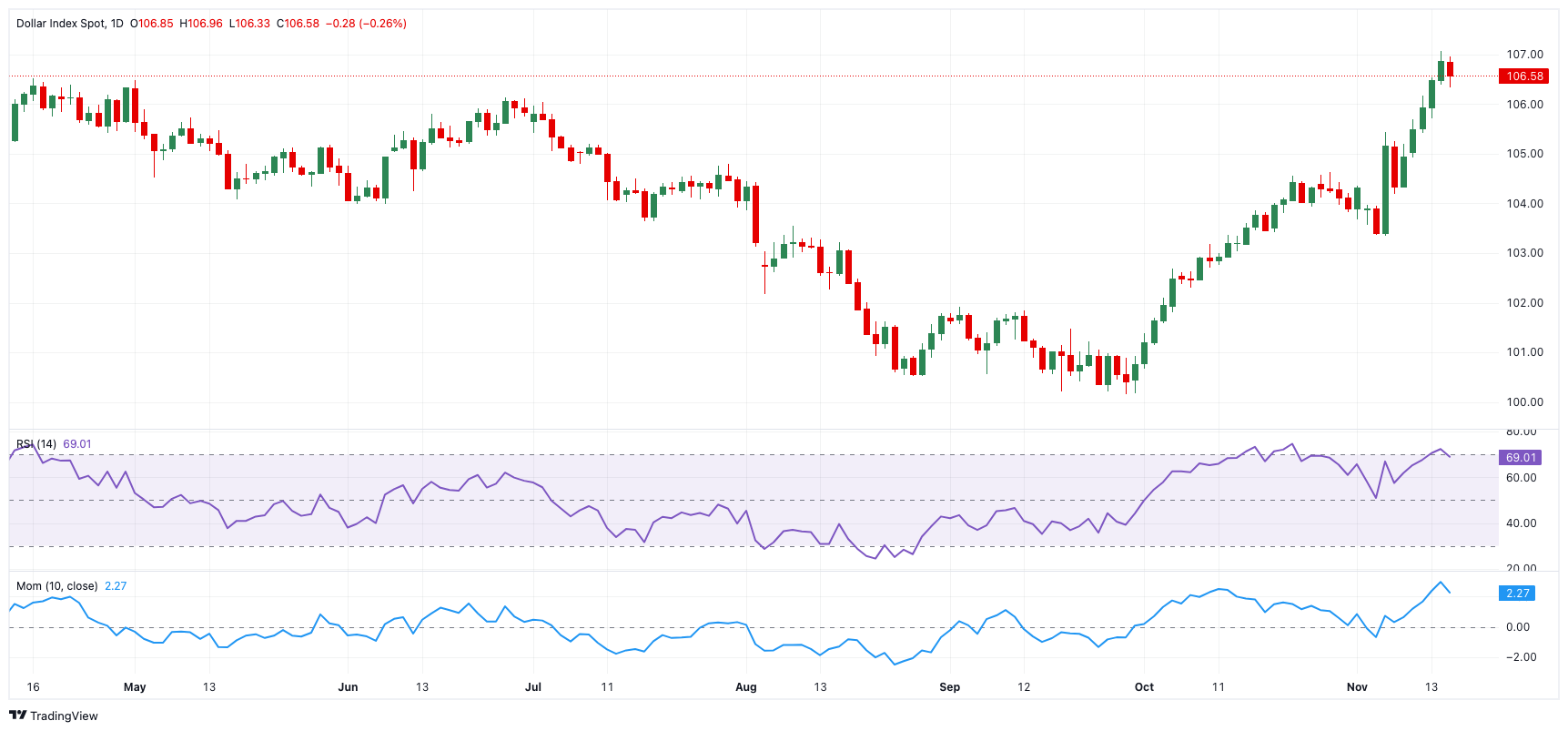 致梅州市民防汛防台风的一封信!请查收→