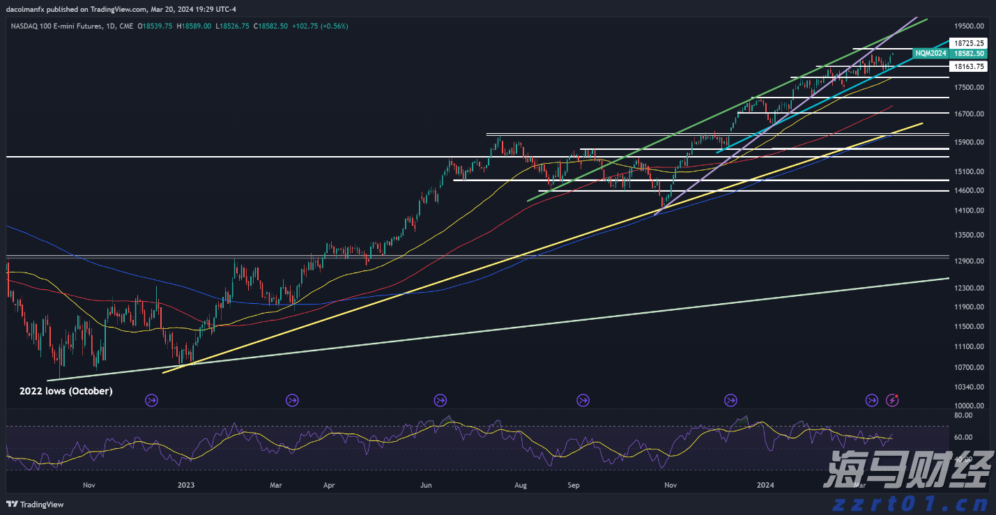珠海暴雨和雷雨大风预警解除！今日天气→