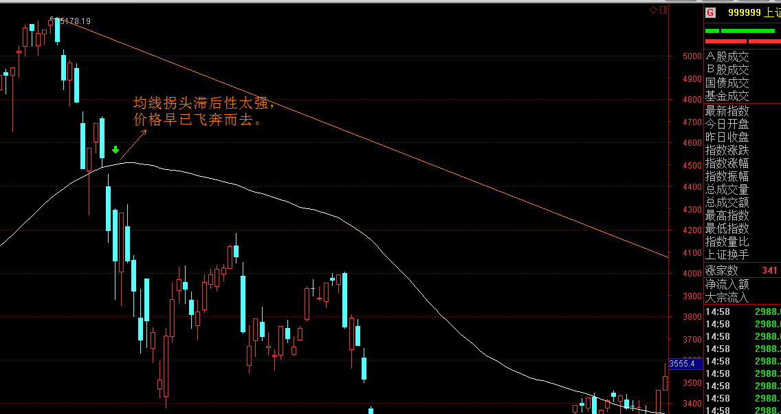 快讯丨市六届人大常委会第55次主任会议召开