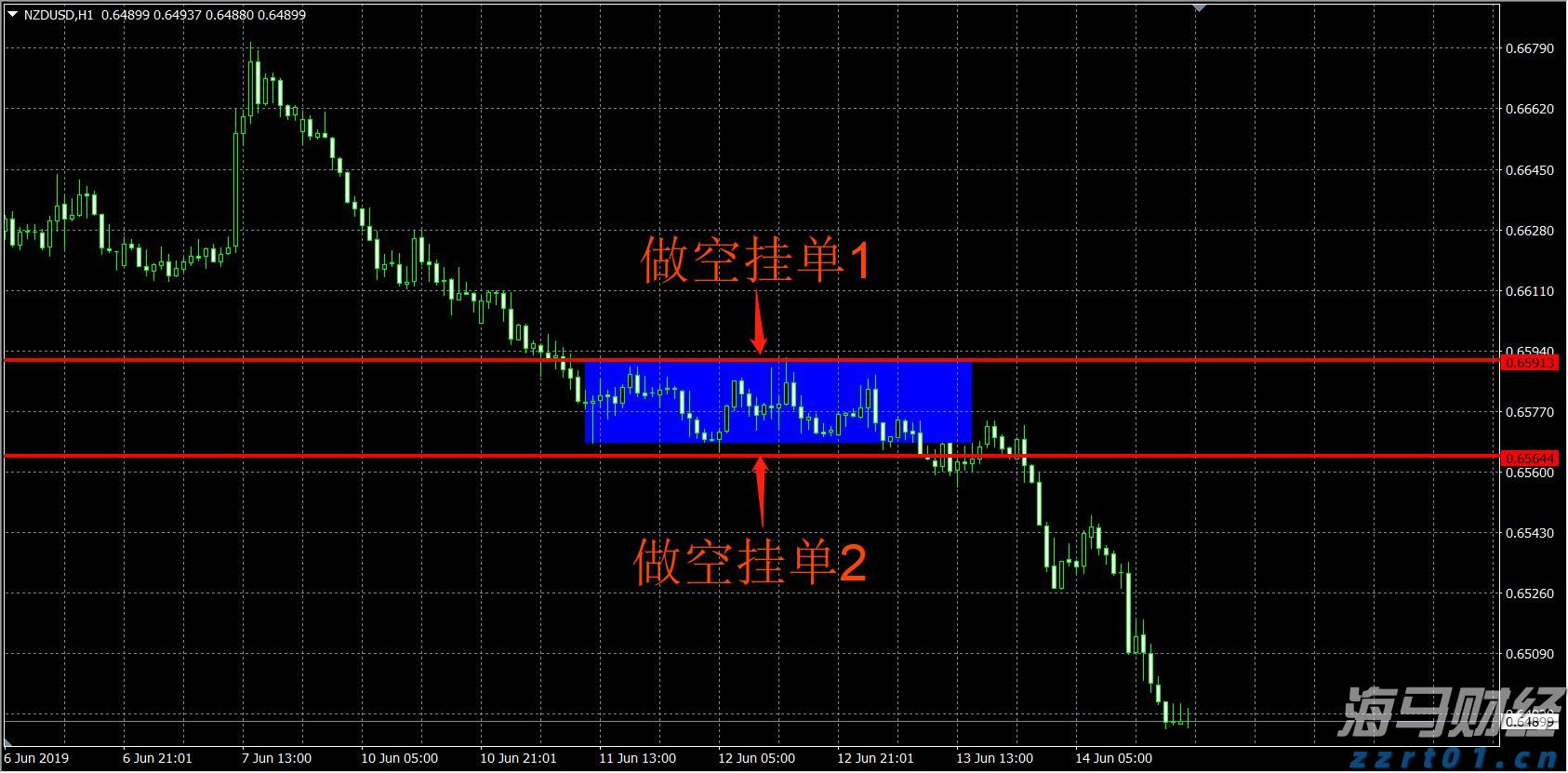 美股异动 | 苹果(AAPL.US)涨近3% 将再投资1000亿美元用于美国制造业