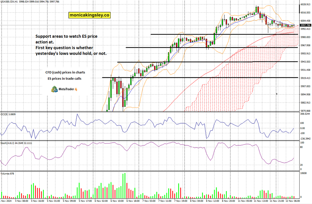 方正证券：小型微盘股估值存在上升潜力 后续结构性机会应关注