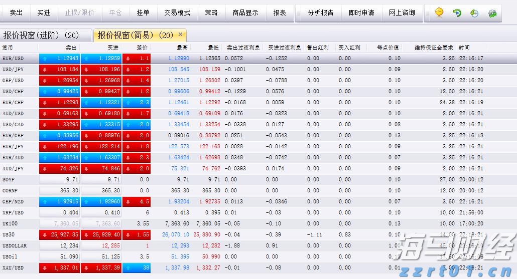 中方将持续优化入境政策 不断扩大免签国家范围