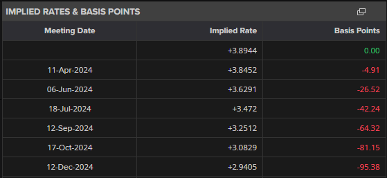 警惕“自满情绪”！高盛：美股的乐观情绪可能存在重大风险
