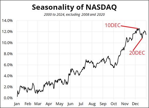 媒的说丨恶劣天气该不该点外卖？请别再焦虑！