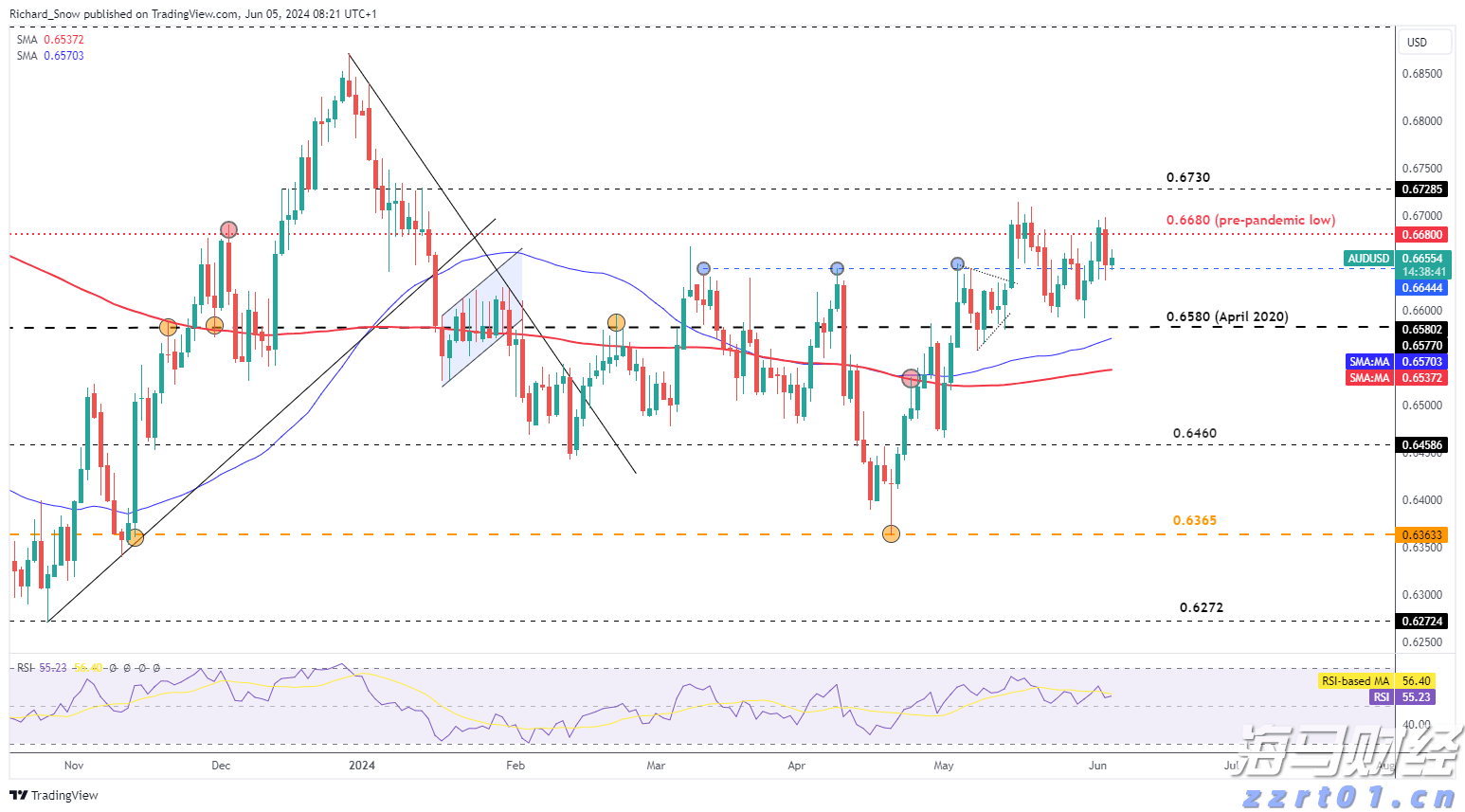 云南省市场监管局主动作为  大力推进乡村振兴