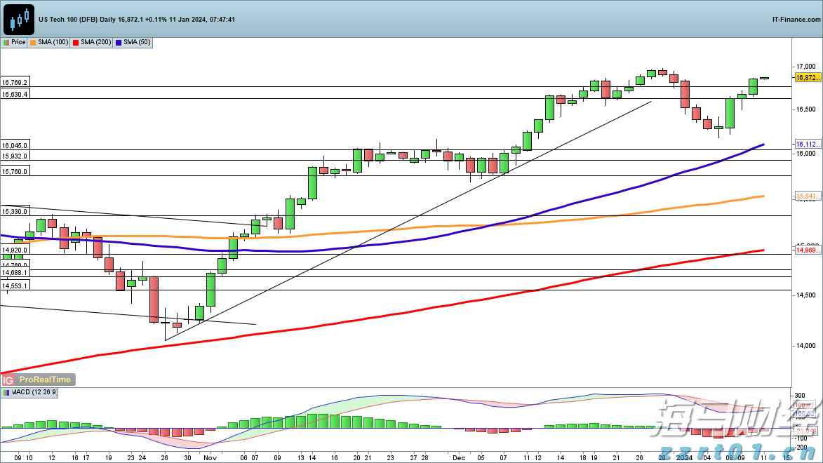 引江济淮工程持续发挥综合效益