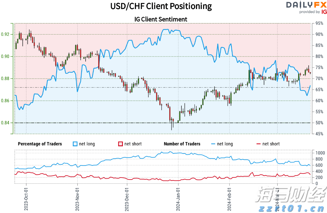 广东省数据知识产权存证登记平台正式上线运行