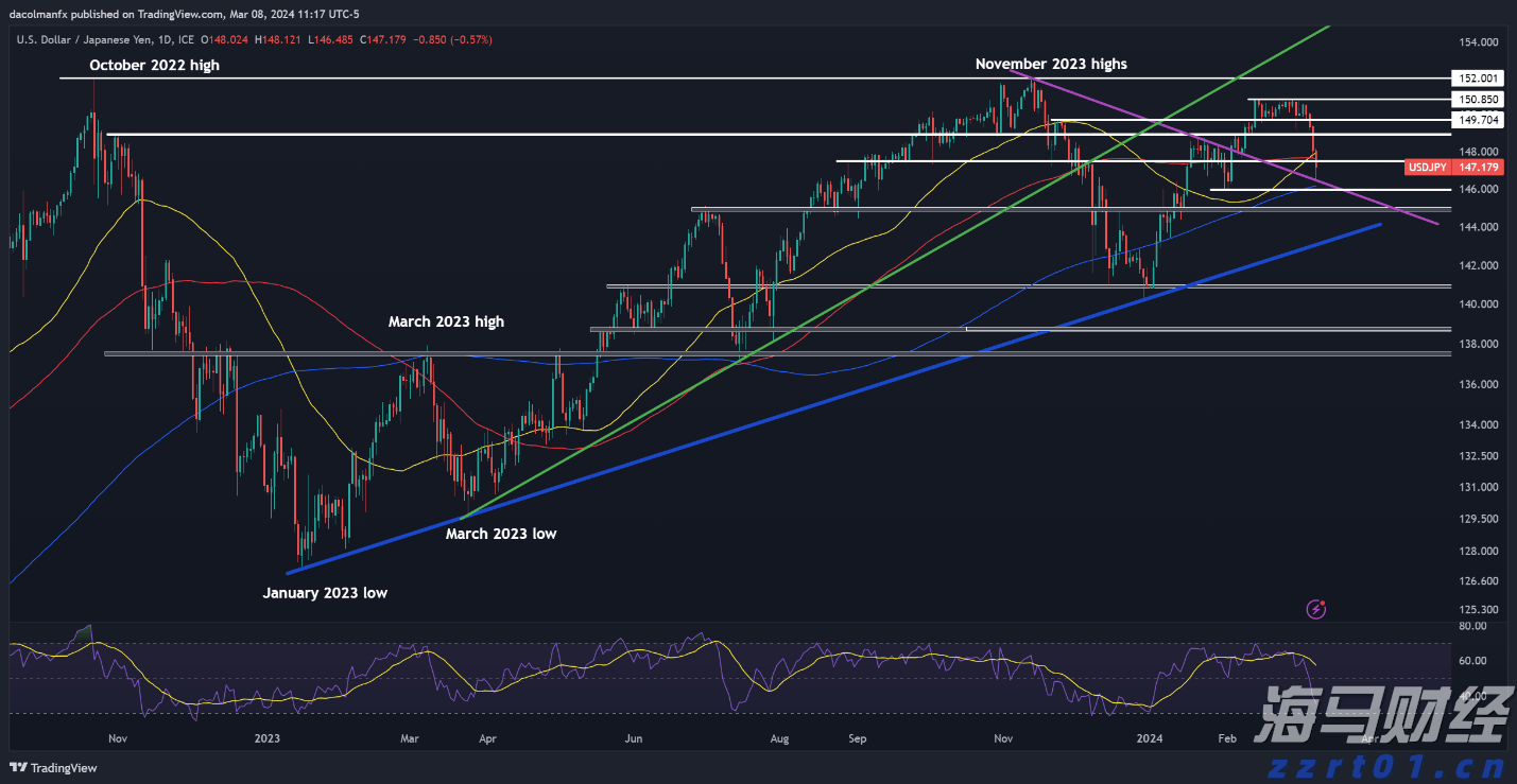 江西部署开展反不正当竞争“守护”专项执法行动