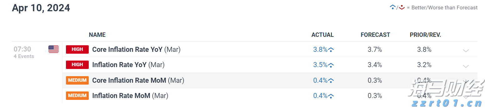 阳江市启动防风Ⅳ级应急响应