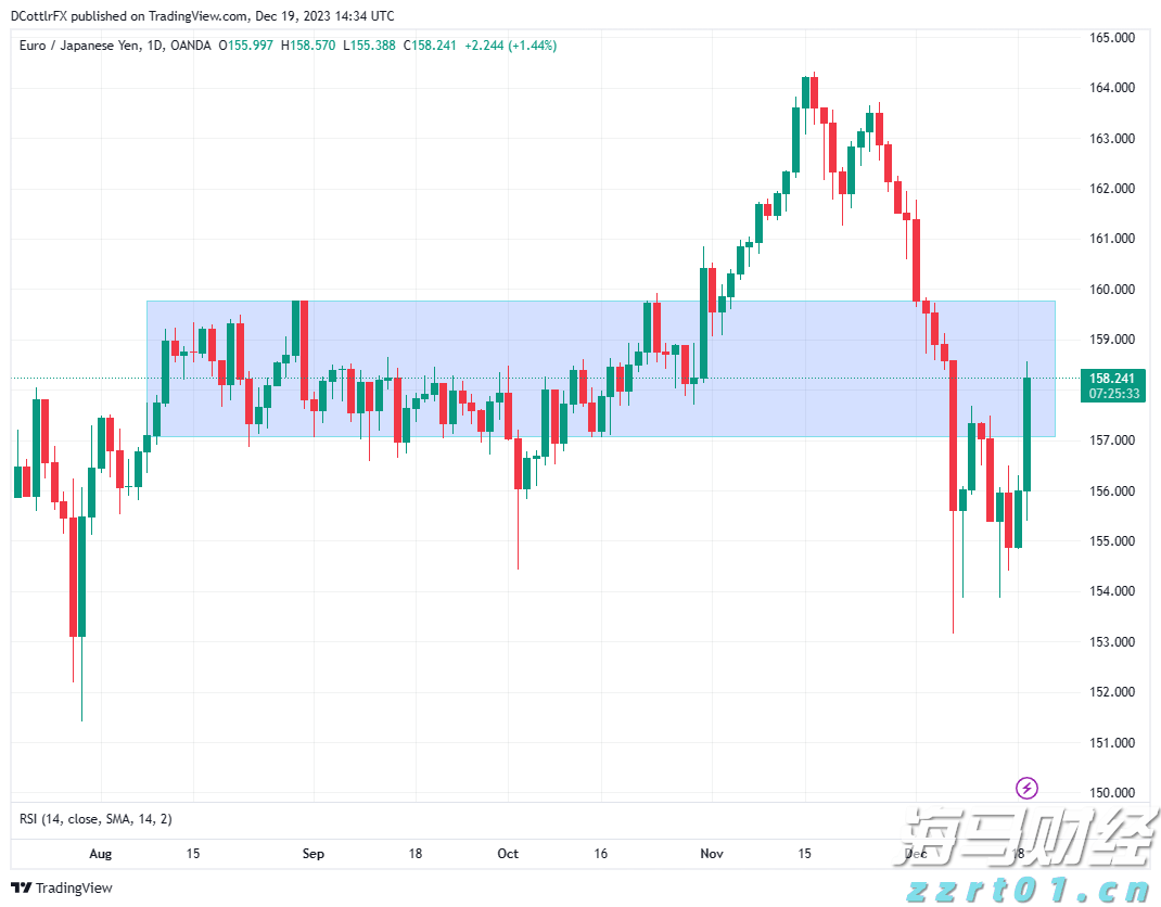 “链”上发力，让融资更给力