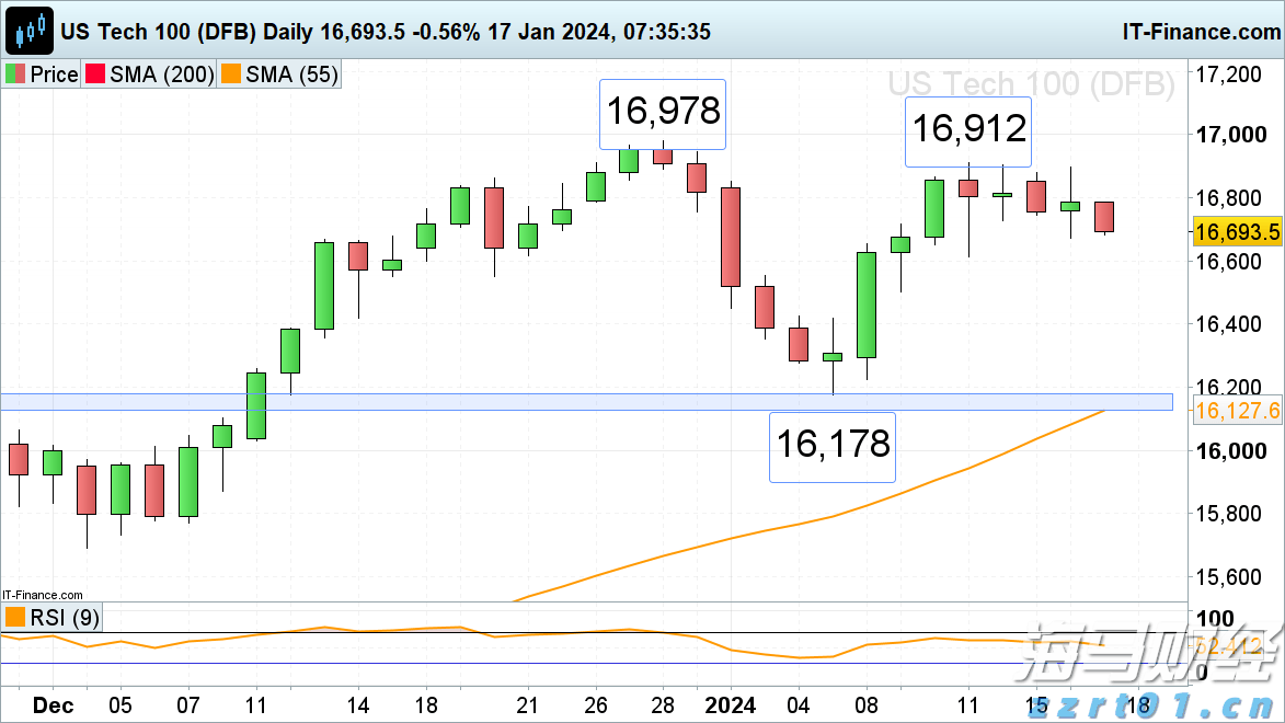 河北省市场监管局：全省行动 强力支撑!