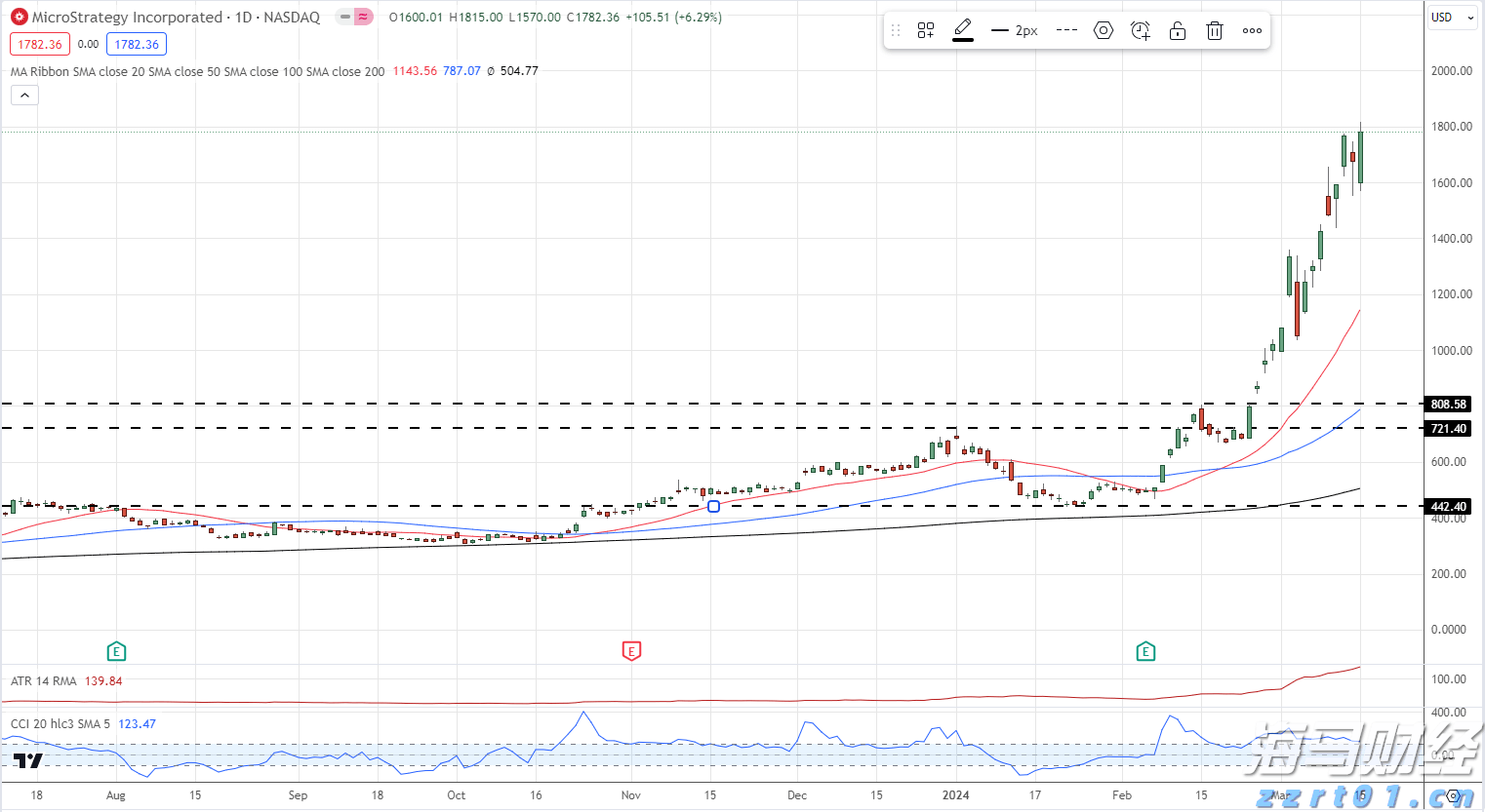 “秋冻”“贴秋膘”有讲究！专家回应秋季养生热门话题