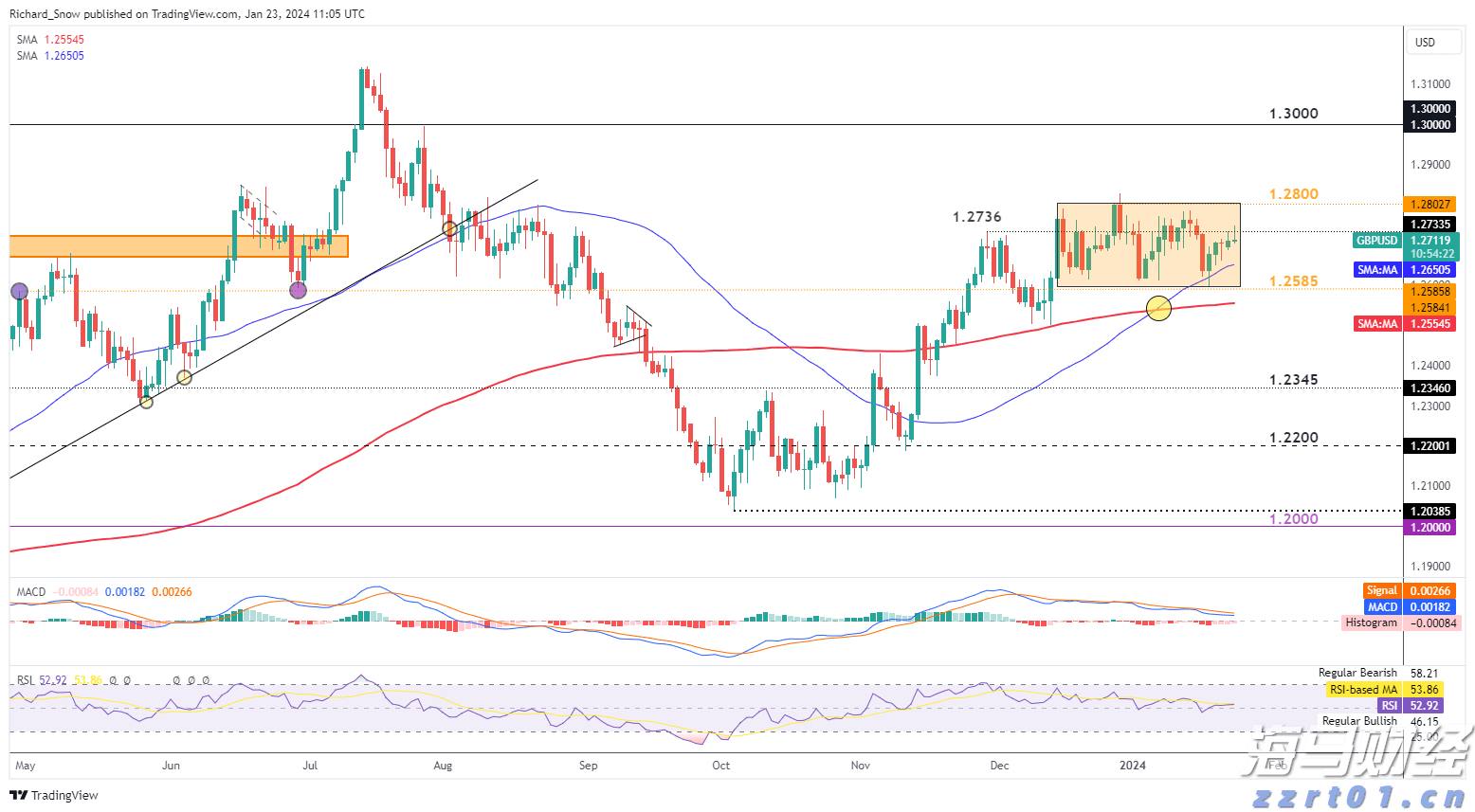 8月15日起，琴澳将推行“横琴单牌车”共用电子标签新措施