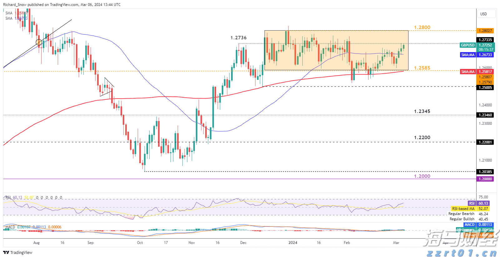 我市“95后”科幻文学新星举办签名售书活动