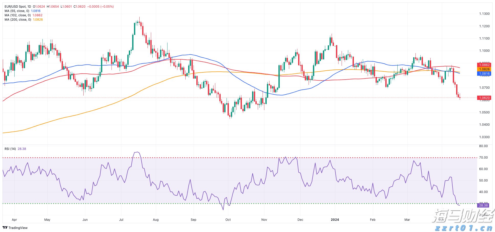 今日15时梅州将启动防汛IV级应急响应