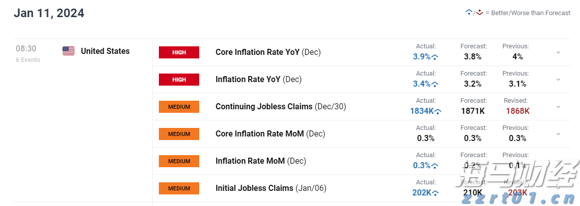 乐信(LX.US)发布2025年第二季度财报，营收达35.9亿元，利润连续5个季度增长，消费场景交易显著提升