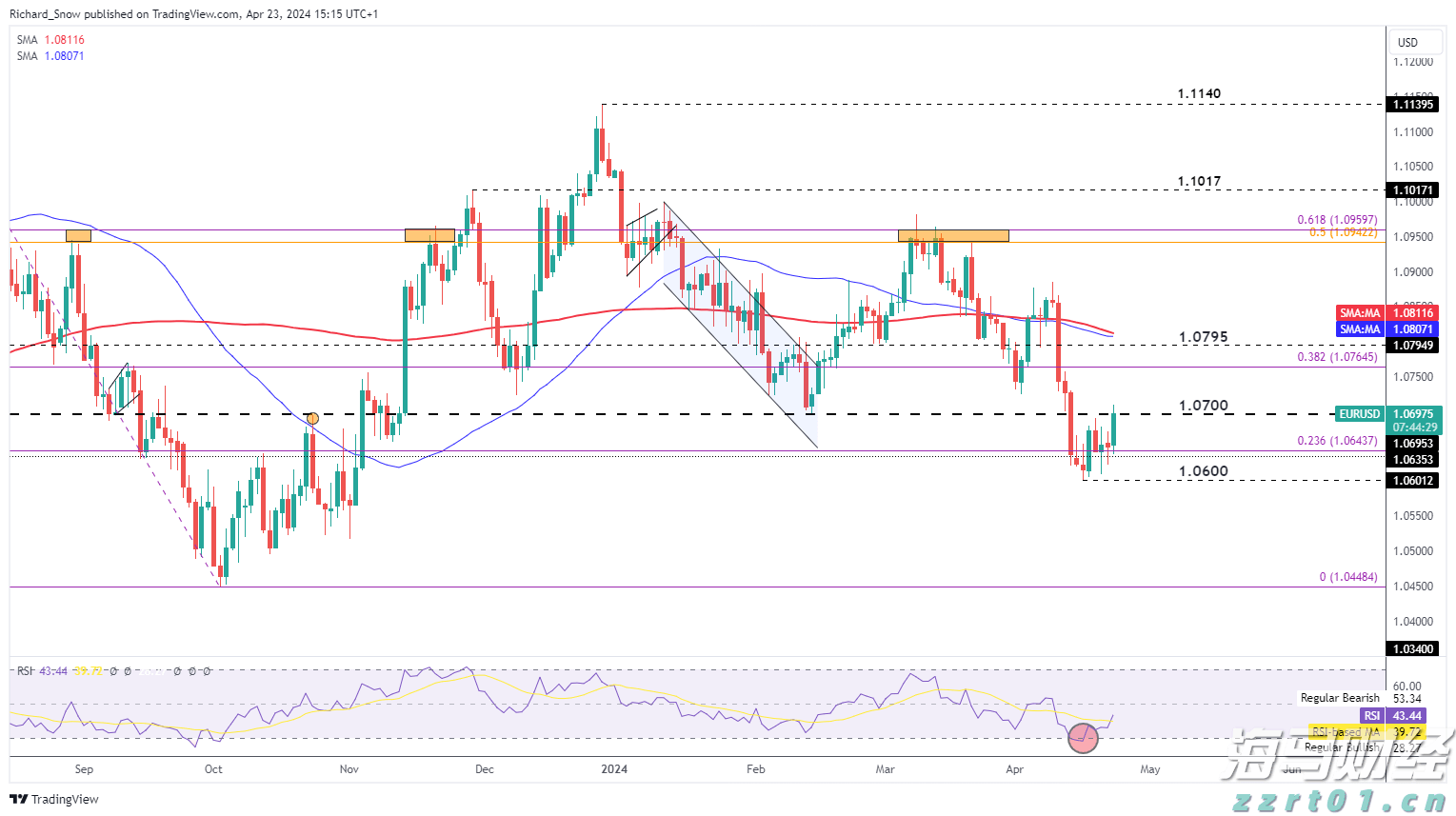 辽宁2023年食品领域“铁拳行动” 查处违法案件1372件