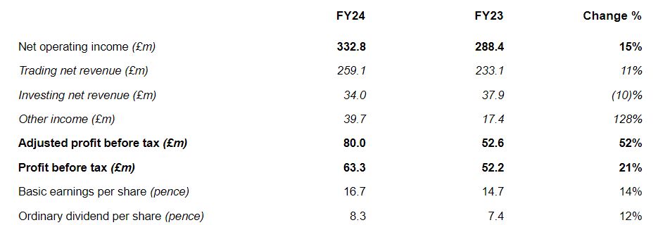 亮明规则，诚信促销！规范“6·18”网络促销，上海这样做